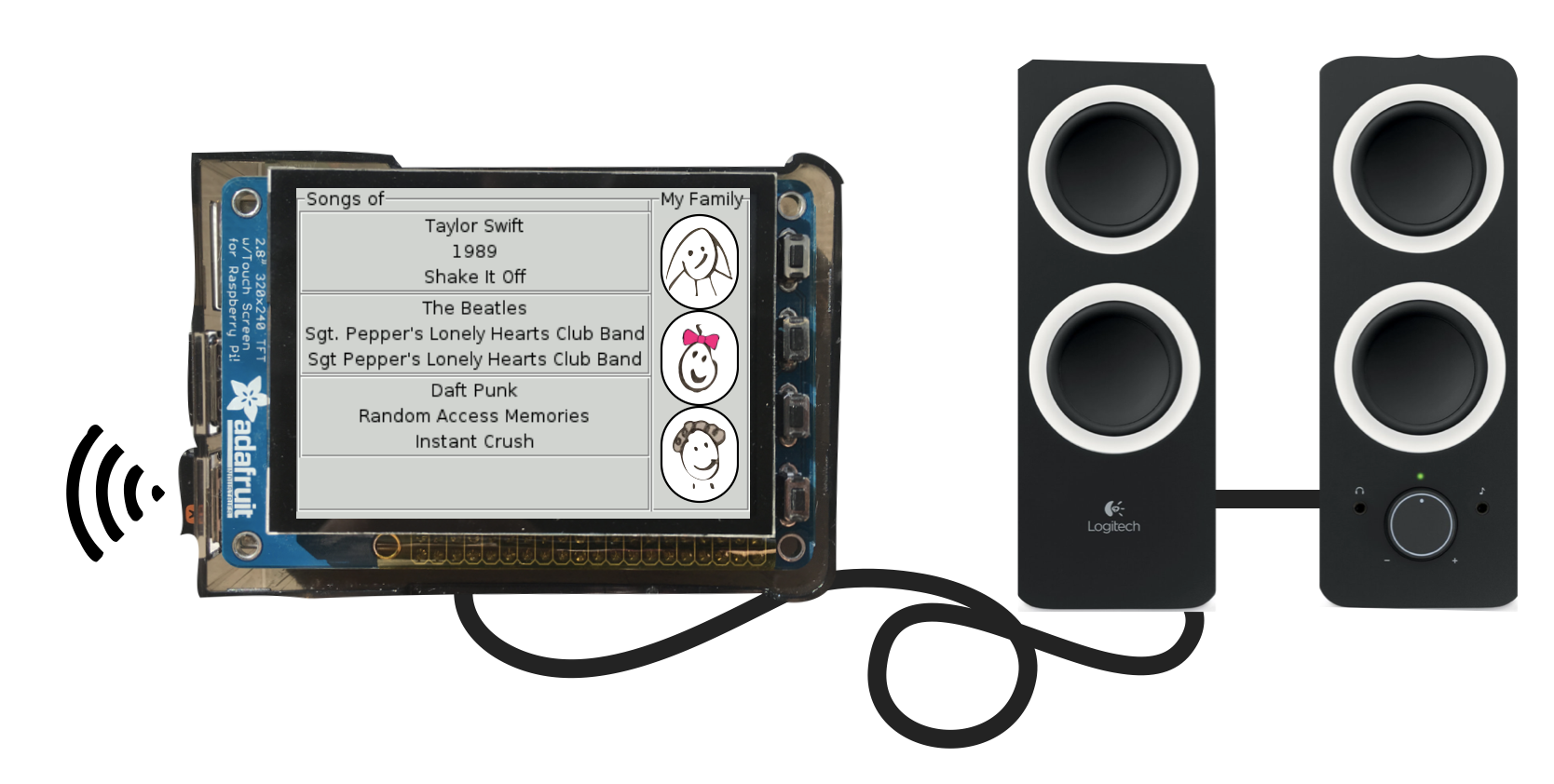 Sketch of the first prototype — a Raspberry Pi in an off-the-shelf case with a touchscreen, connected to speakers via Wi-Fi